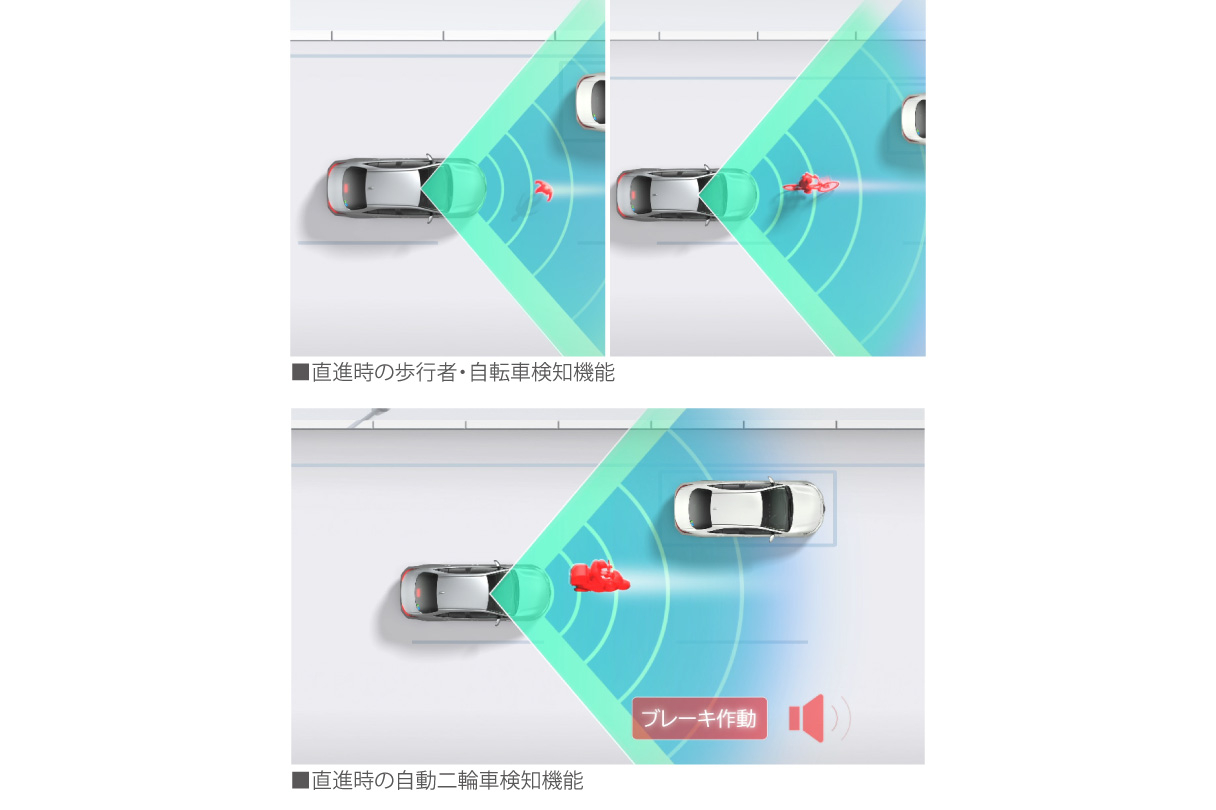 bz4xtouring_safety_img15