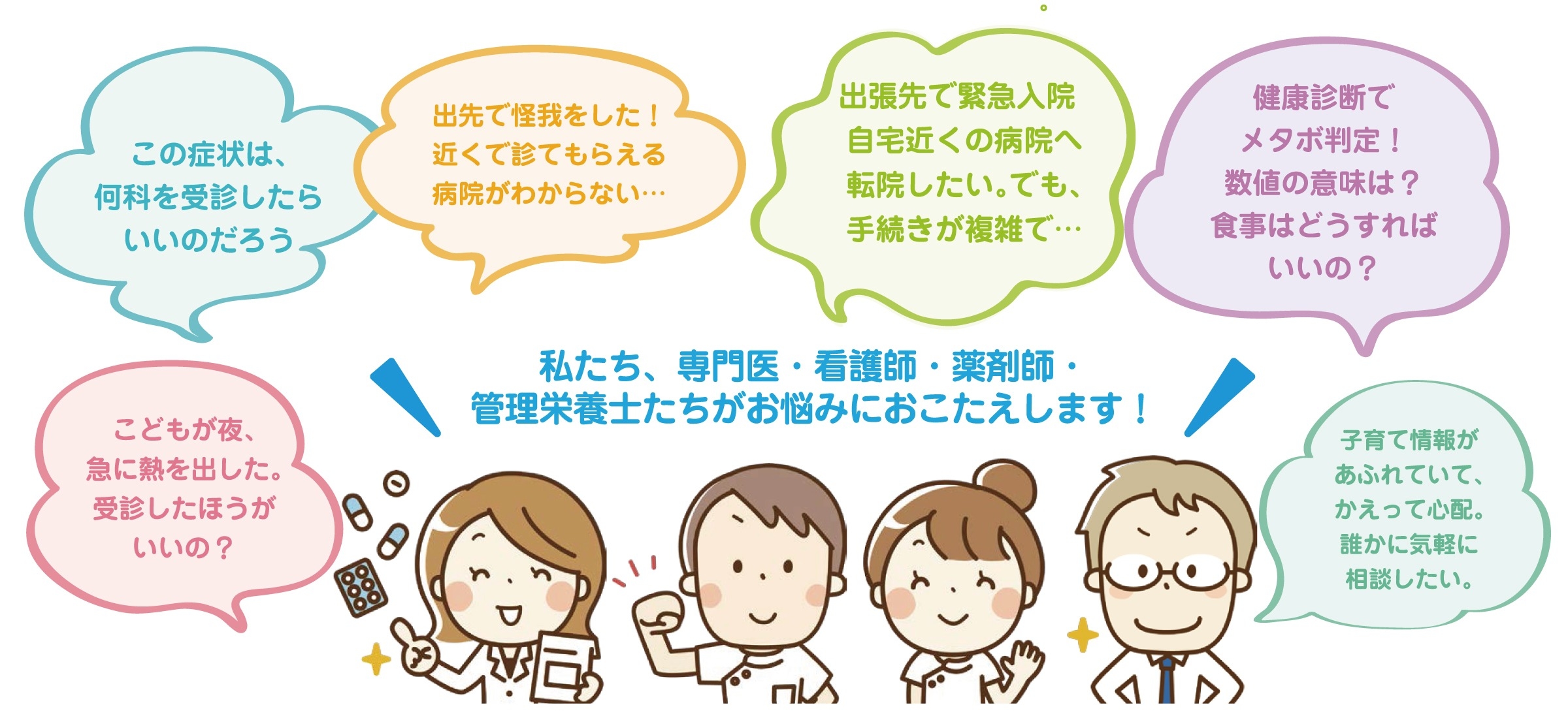 くらしの健康相談内容3