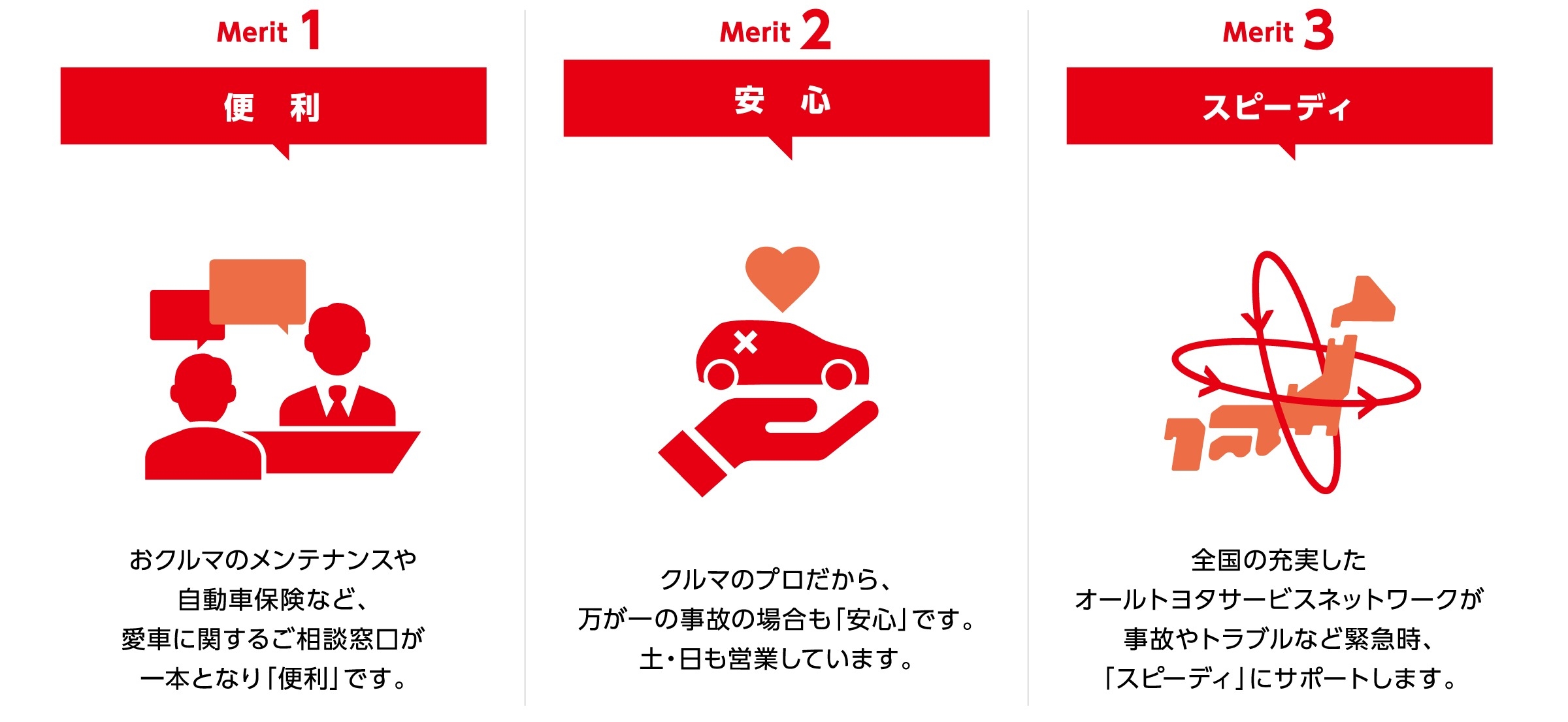 保険メリット