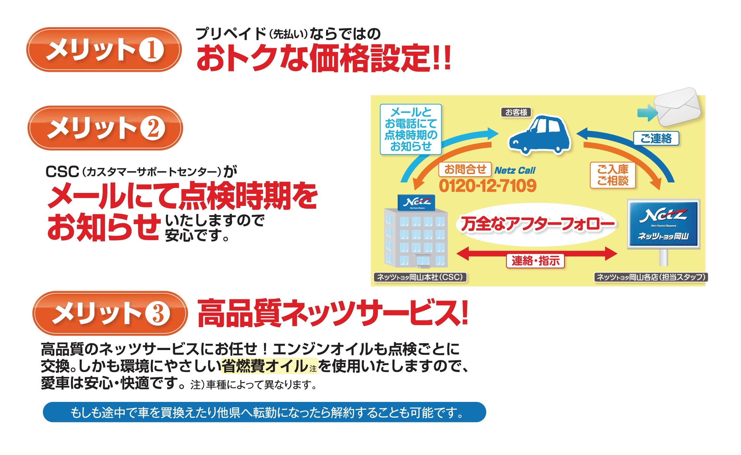 メンテパックメリット1