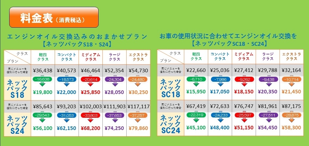 メンテパックS18 | ネッツ岡山