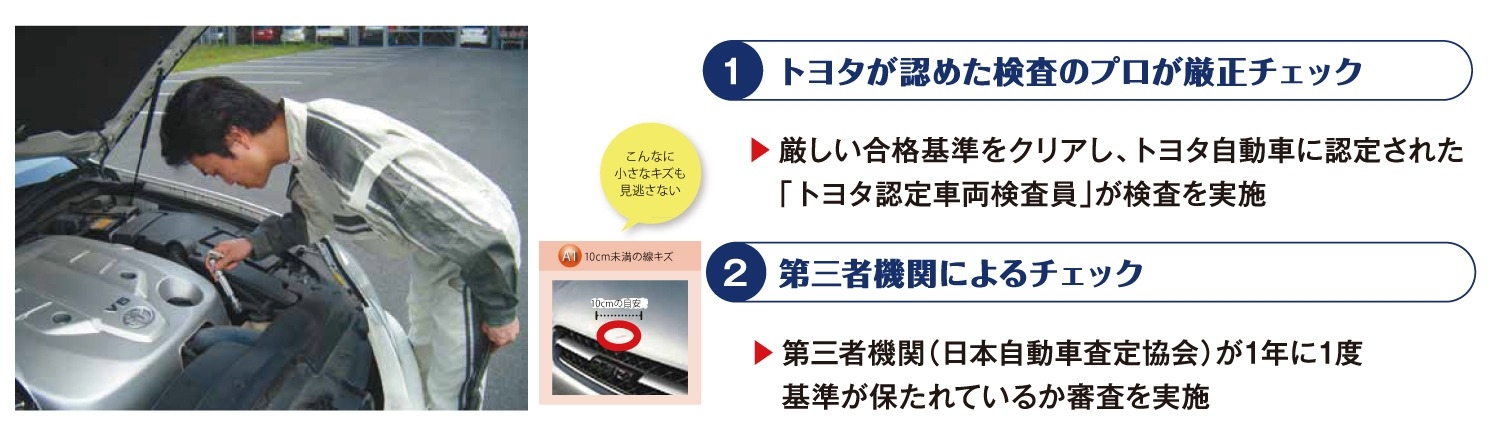 車両検査証明書