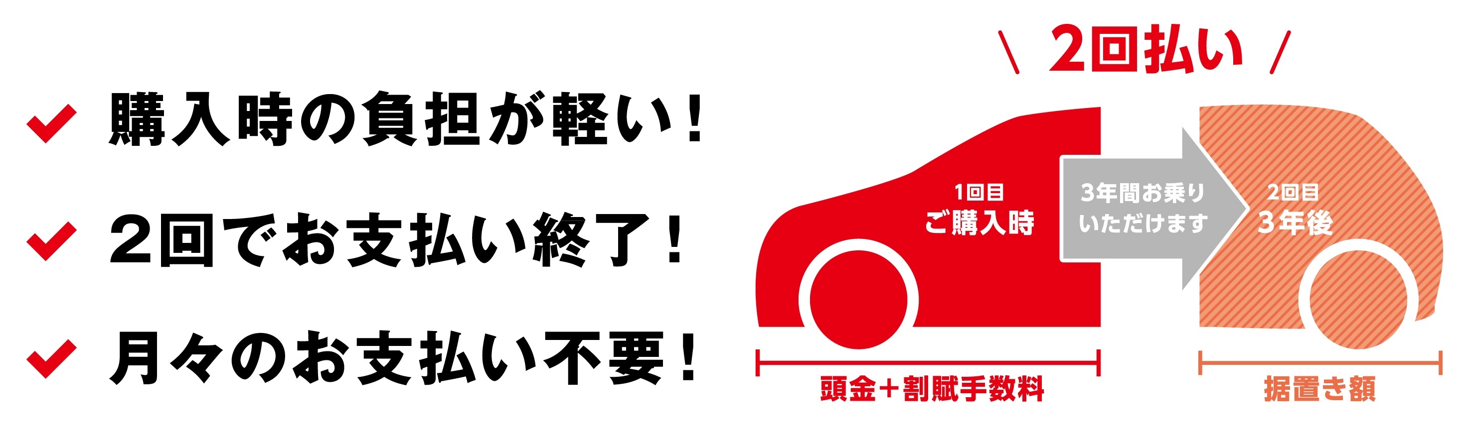 2stビーノ お支払いは給料日で可能！ スーパーエンジョイ | ネッツ岡山
