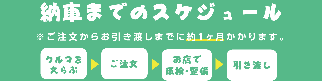 納車までのスケジュール